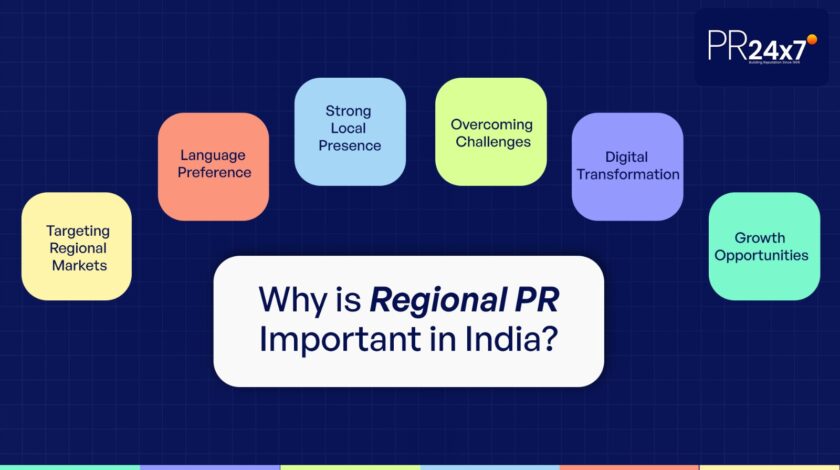 Why is Regional PR Important in India?